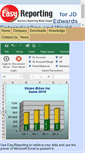 Mobile Screenshot of easyreporting.com